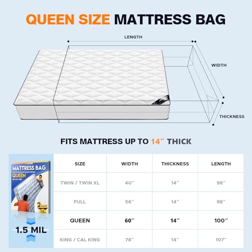 Axgatoxe 2PCS Plastic Mattress Bag for Moving Storage Waterproof Mattress Cover Mattress Protector for Moving Supplies Queen Size 15MIL - Image 3