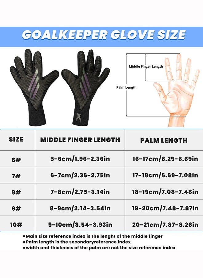 JiuAn Professional Wear Rubber Football Goalkeeper Non-Slip Gloves - Image 2