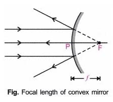 ESPtronics ERH India 2 Pcs Convex Mirror Diameter75 mm Focal Length25 cm for Microscopes Telescopes Magnifying Glasses etc  - Image 4
