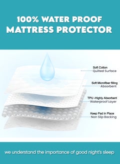 Quilted Mattress Protector Extra Deep Fitted Sheet Cover 120X200+20Cm - pzsku/Z58501C638C0D5AA8EE0EZ/45/_/1723135197/ba12158b-2ab6-4faf-9541-08be7aa6911d