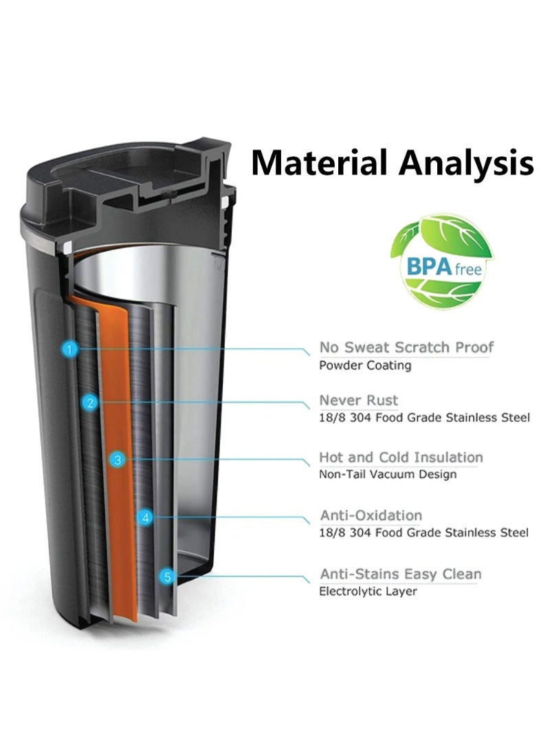 AROAQ Digital Display Stainless Steel Coffee Cup Thermal Mug Office Termica Cafe Copo Travel Insulated Bottle 510ml White - Image 5