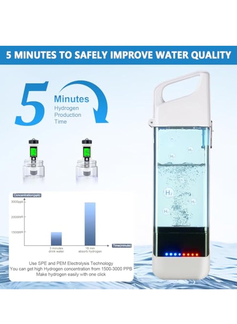 KASTWAVE Hydrogen Water Bottle, Portable Rechargeable Hydrogen Water Bottle Generator, Portable Water Purifier Generator for Healthy, Hydrogen Rich Water Generator Up to 3000 PPB, PEM SPE Technology, 300ml - Image 4