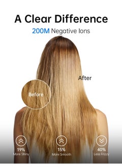Laifen Laifen, Swift Special Hair Dryer, High Speed, Low Noise with 3 Magnetic Nozzle to dry, style and define your curls  - Image 3