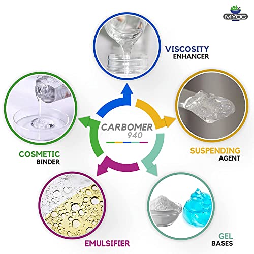 MYOC Carbomer 940 Powder Cosmetic Grade Raw Material Gel Thickener, Viscosity Enhancer, Stabiliser | Hand Sanitiser, Gels, Cream, Lotions, Hydrogel Mask, Cosmetics - 60gm - Image 4