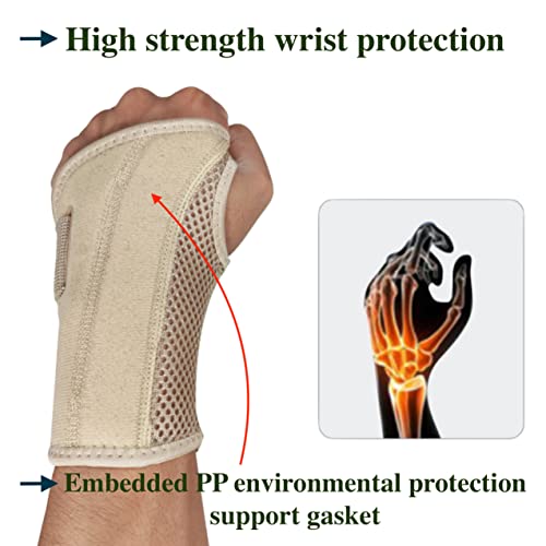 NAGSOFE Wrist Brace for Carpal Tunnel Relief Night Support, Hand Brace with 2 Stays for Women Men, Adjustable Wrist Support Splint for Right Left Hands for Tendonitis, Arthritis, Sprains - Image 3