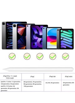 HAOHAN iPad Stylus, Smartpen for iPad Pro/iPad Air/iPad mini 2018 and Later, Great for Drawing, Writing and Note-taking, Fast Charging with Extra Nib, Tilt Recognition, Bluetooth V5.3, Battery Display, Detachable Nib, Quills White  - Image 2