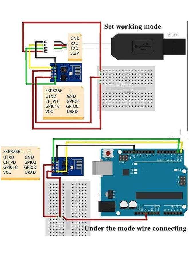 وحدة إرسال واستقبال لاسلكية ESP8266 ESP-01 عبر WiFi، متوافقة مع Arduino - Image 3