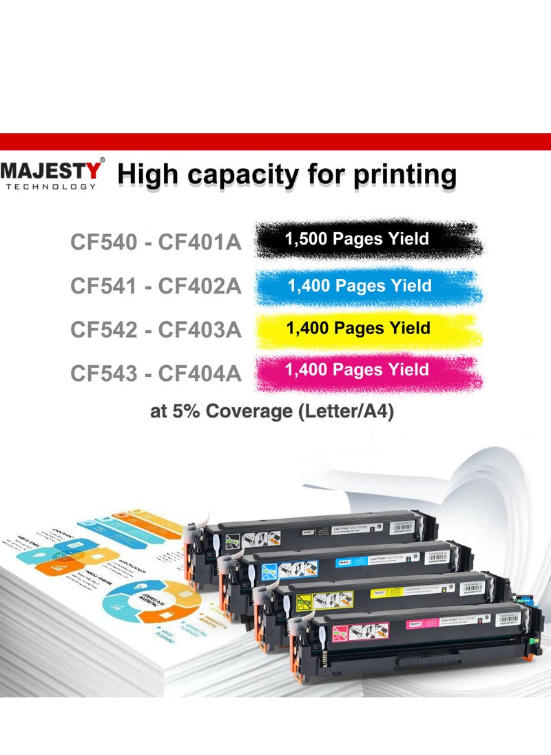 Majesty - 201AToner Cartridge Set for CF400A CF401A CF402A CF403A Compatible with HP Color Laserjet Pro MFP M274n M277dw M277c6 M252dw M252n M277 M277n 277dw Printer (4 Colors ) - Image 1