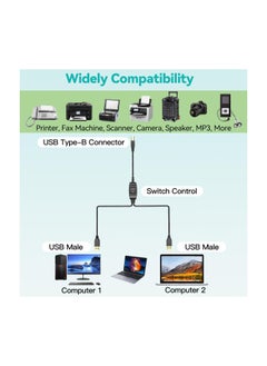 بيوينتي USB Printer Splitter Cable, 1 to 2 Out Y Cable, Gold Plated USB B Male to Dual USB A Male Connectors for Sharing One Printer, Scanner, or Fax Machine Between Two Computers.  - Image 2