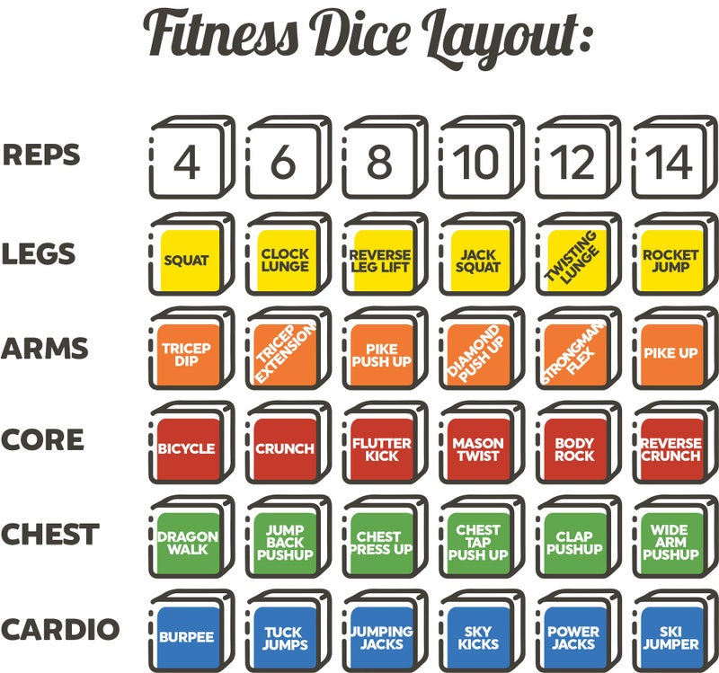 Stack 52 Quick Sweat Fitness Dice. Bodyweight Exercise Workout Game. Designed by a Military Fitness Expert. Video Instructions Included. No Equipment Needed. Burn Fat Build Muscle. (2019 Base Set) - Image 5
