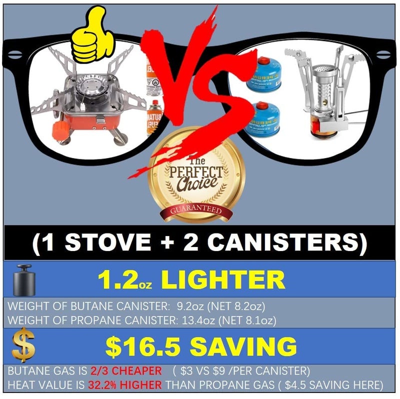 QUALIALL Camping Stove, Backpacking Stove, Foldable, Portable, Lightweight, Piezo Ignition, Single Burner Adjustable, Premium Mini Powerful and Stable Camp Stove for Hiking Picnic, 1+2+1+1pcs - Image 4