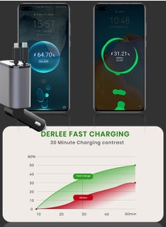EzzySo 12/24V 120W Fast Car Charger with Retractable Charging Cable Fast Car Power Adapter PD20W for iPhone Type C 40W Car Bluetooth USB Charger Plug with iPhone,Samsung,Galaxy,Huawei,Xiaomi  - Image 3
