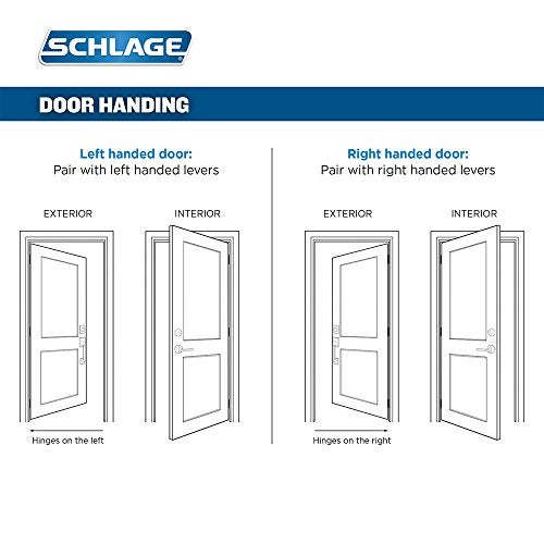 Schlage F93PLY619ACCLH Plymouth Inactive Handleset with Accent Lefthanded Lever Satin Nickel - Image 3