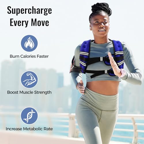 Zeerun Weighted Vest for Women & Men with Reflective Stripe and Adjustable Buckle, Comfortable & Durable Rucking Vest for Walking, Running & Strength Training, 15LBS-Blue - Image 2