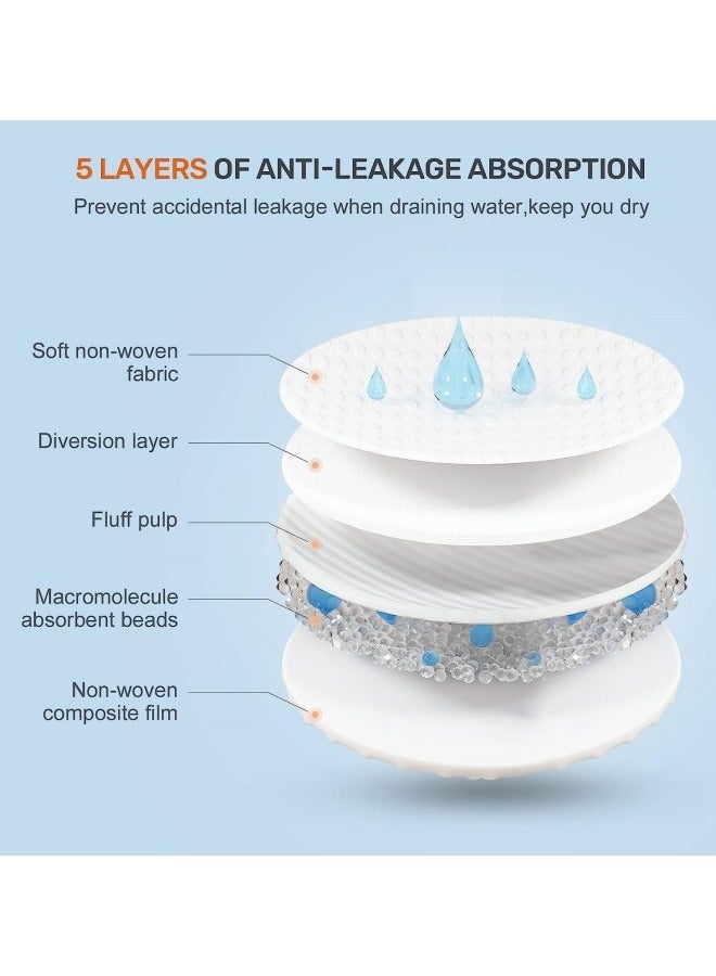 GGEROU Pack Of 100 Stay Dry Disposable Nursing Pads - Image 5