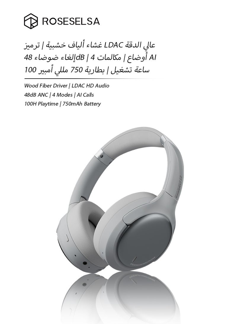 ROSESELSA CAMBRIAN Over Ear Headphones  Wireless Bluetooth Gaming Headphones & Headsets with 100H Playtime, Hybrid ANC and 3.5mm Wired Dual Mode - Image 1