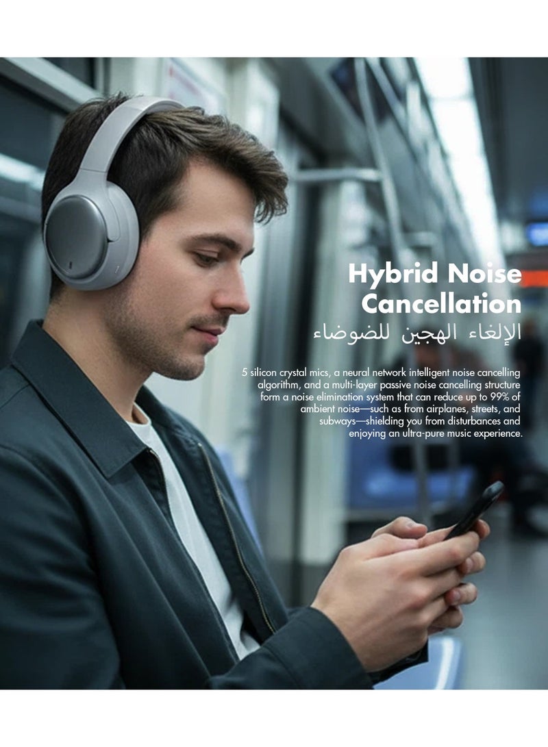ROSESELSA Cambrian Wireless ANC Over-Ear Headphones, LDAC Hi-Res Audio, 100H Playtime, Bluetooth 5.3, 3.5mm Wired Mode, Low Latency Gaming Headset with Mic - Image 3