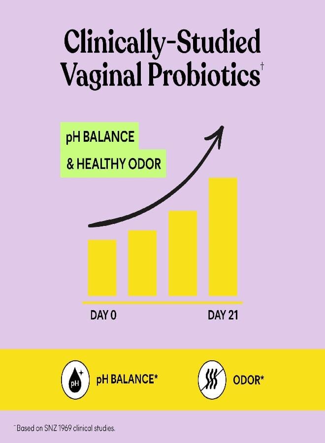 Lemme حبوب بروبيوتيك مهبلية للنساء - توازن الرقم الهيدروجيني، رائحة صحية، توازن الخميرة ودعم الفلورا + فيتامين C لصحة المناعة - نكهة الأناناس اللذيذة، 60 حبة - Image 4