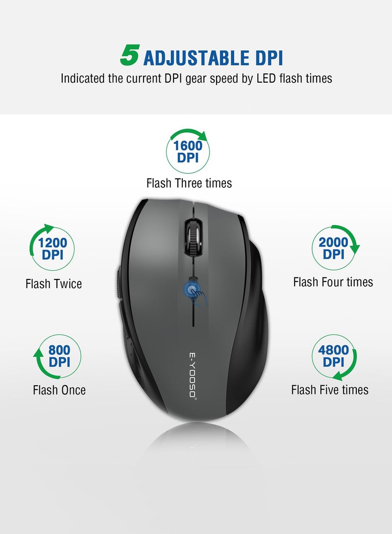 E-YOOSO E-1010 2.4G Wireless Mouse - 18-Month Battery Life, 4800 DPI, 6 Button Ergonomic Design - Ideal for Work, Gaming, and Productivity (Grey) - Image 2