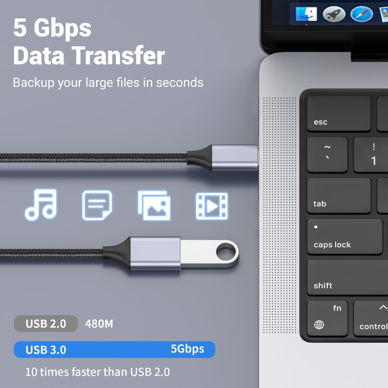 Pastall USB Female to C Male Cable(1M/3.3 Ft),Type-C Adapter,USB C to USB 3.0 Adapter,C Female to A Male for Phone/Laptop/Tablet/Switch USB-C Device - Image 3
