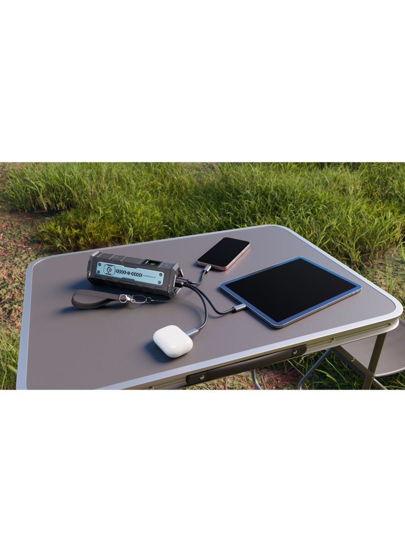 Powerology Torchpower Power Bank 20000mAh with Built-In Flashlight PD 100W / Fast Charging Powerbank / 3 Modes Flashlight / Powerful Laptop Charging / x2 USB-C PD / x1 QC 3.0 - Black - Image 4