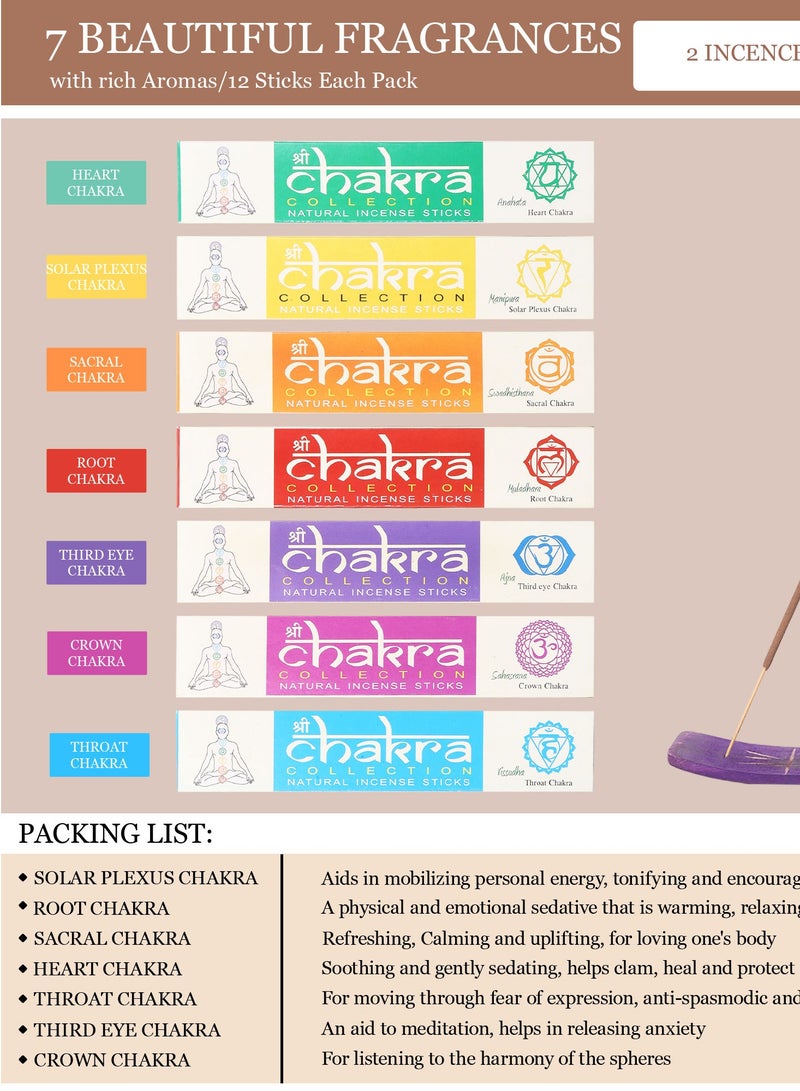 OPIUM Seven Beautiful Fragrance Incense Sticks Solar Plexus, Root, Sacral, Heart, Throat, Third Eye, Crown Chakra For Meditation, Worship, Yoga, Stress Relief 100Percent Natural Non Toxic Pack Of 7, 12 Sticks - Image 2