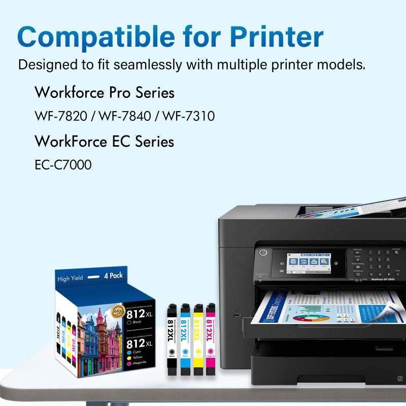 inkalfa 812XL 812 WF-7840 Ink Cartridges Combo Pack Remanufactured for Epson 812XL 812 XL Ink for Epson Workforce Pro WF-7820 WF-7840 WF-7310 WF 7820 7840 7310 EC-C7000 Printer,4 Pack (BK/C/M/Y) - Image 2