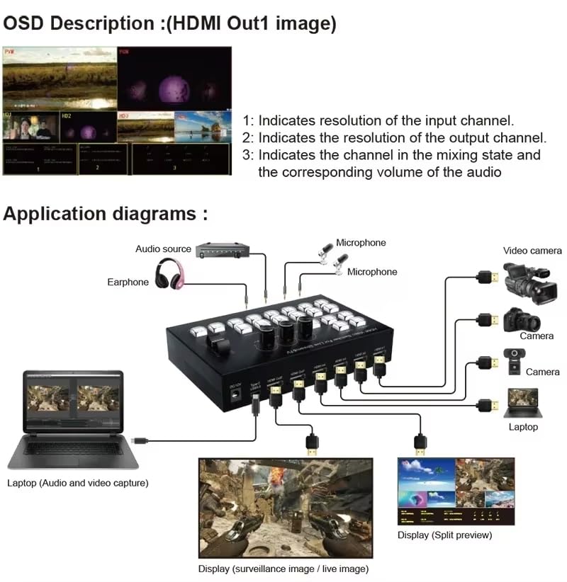 MICROWARE FHD 4 Channels HDMI Video switcher for Live Streaming Support HD Embedded Audio and External Analog Audio, Video switcher for Live Streaming 4 in 2 Out HDMI Video switcher - Image 2