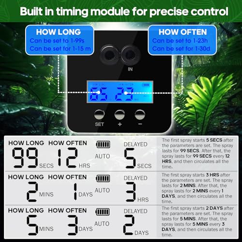 MYGIIKAKA Reptile Smart Mister, Reptile Humidifiers Misting System Automatic with Timer, Terrariums Humidifier with 360°Adjustable Misting Nozzles, Spray Kit for Rainforest Plants Amphibian - Image 3