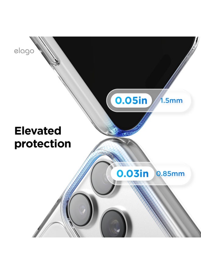 Elago Hybrid Clear for iPhone 17 Pro (2025) Mil Grade Drop Protection Case Cover - Clear - Image 5