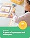 SimplyFun is or Isnt Expand Vocabulary Skills by Identifying Synonyms and Antonyms an Engaging and Educational Bingo Game for Kids for 2 to 5 Players Ages 6 Up - Image 4