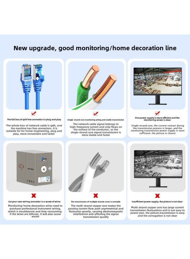 Gigabit Six Types Of Network Cable Finished Jumper Computer Twisted Pair Network Cable Router Switch Connection Line Manufacturers Wholesale-Color:Blue 【home Gigabit Model】 Category 5e-Line Length:20 Meters - Image 4