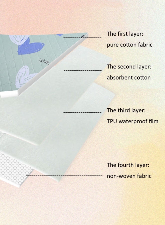 آيسيورا 80x120 سم وسادة سرير للماء للطفل مرتبة بول للأطفال وسادة بول قابلة للغسل مرتبة الدورة الشهرية للإناث مرتبة الدورة الشهرية المضادة للتسرب الجانبي وسادة سلس البول قابلة لإعادة الاستخدام للأطفال / البالغين / الحيوانات الأليفة - Image 3