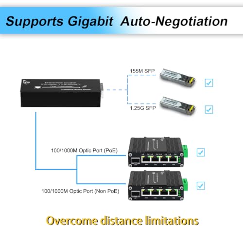 Mxtgifar Mini Gigabit Fiber Media Converter Pair 10/100/1000Mbps with Matched SFP Module Pair (SM Single Fiber 1310nm/1550nm 20km), USB Type-C 5V Power Input, for CCTV/IP Cameras - Image 4
