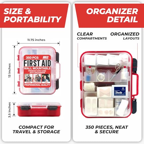 M2 BASICS 350 Piece First Aid Kit, Wall Mount Hard Case with Dual Layer Compartments for Workplace, Office, Warehouse, Home, Car - Image 4