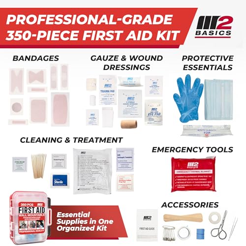 M2 BASICS 350 Piece First Aid Kit, Wall Mount Hard Case with Dual Layer Compartments for Workplace, Office, Warehouse, Home, Car - Image 3
