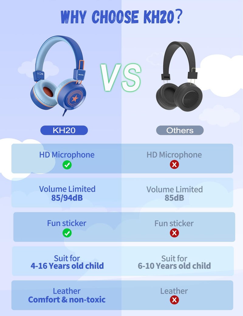 New Bee Kids Headphones for School with Microphone KH20 HD Stereo Safe Volume Limited 85dB/94dB Foldable Lightweight On-Ear Headphone for boy Mac/Android/Kindle/Tablet/Pad(Royal Blue) - Image 3