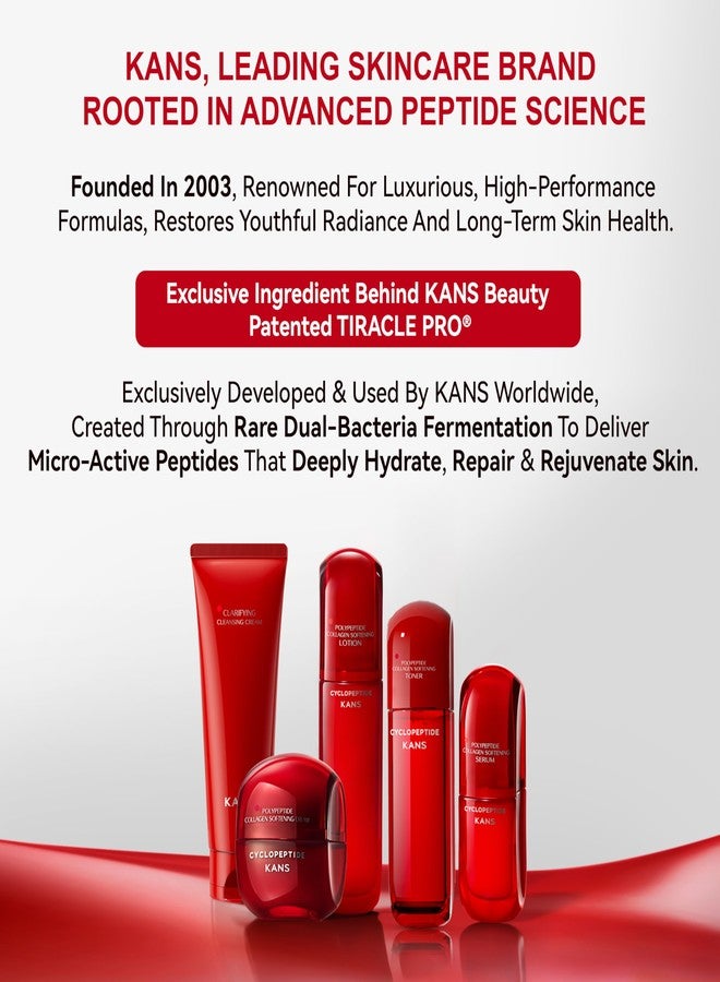 KANS Copper Peptide Serum 30 ml, Unique Cyclohexapeptide-9, Boost Collagen, PatentedTiracle PRO, Advanced Anti-Aging Formula, Reduces Fine Lines &Wrinkles, For Normal, Dry, Oily, Acne Prone Skin - Image 3
