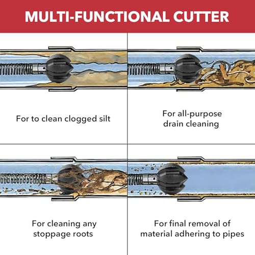 POPULO Drain Snake Attachment–Multi-Functional Cutter 1.2 Inch Diameter,Fits 1.5-3 Inch Pipes–Clears Scale,Tree Roots,and More – Compatible with POPULO and Other Leading Sewer Snake Machines - Image 2