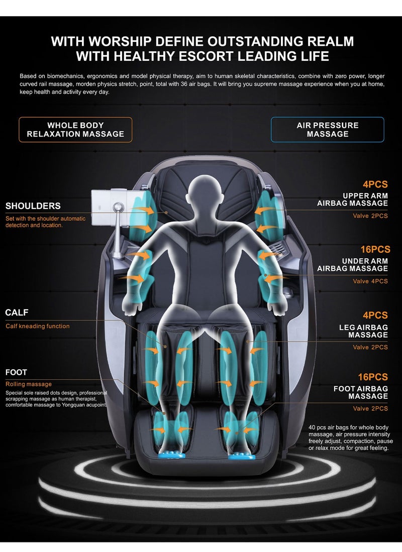 ARES iHealth Plus iCozy Back Massager  - Image 3