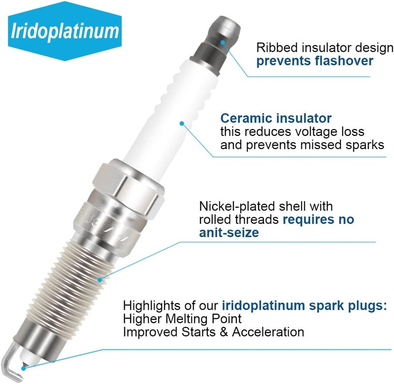 Micro Ignition Coils Pack DG521 with Spark Plugs SP-509 - Image 5