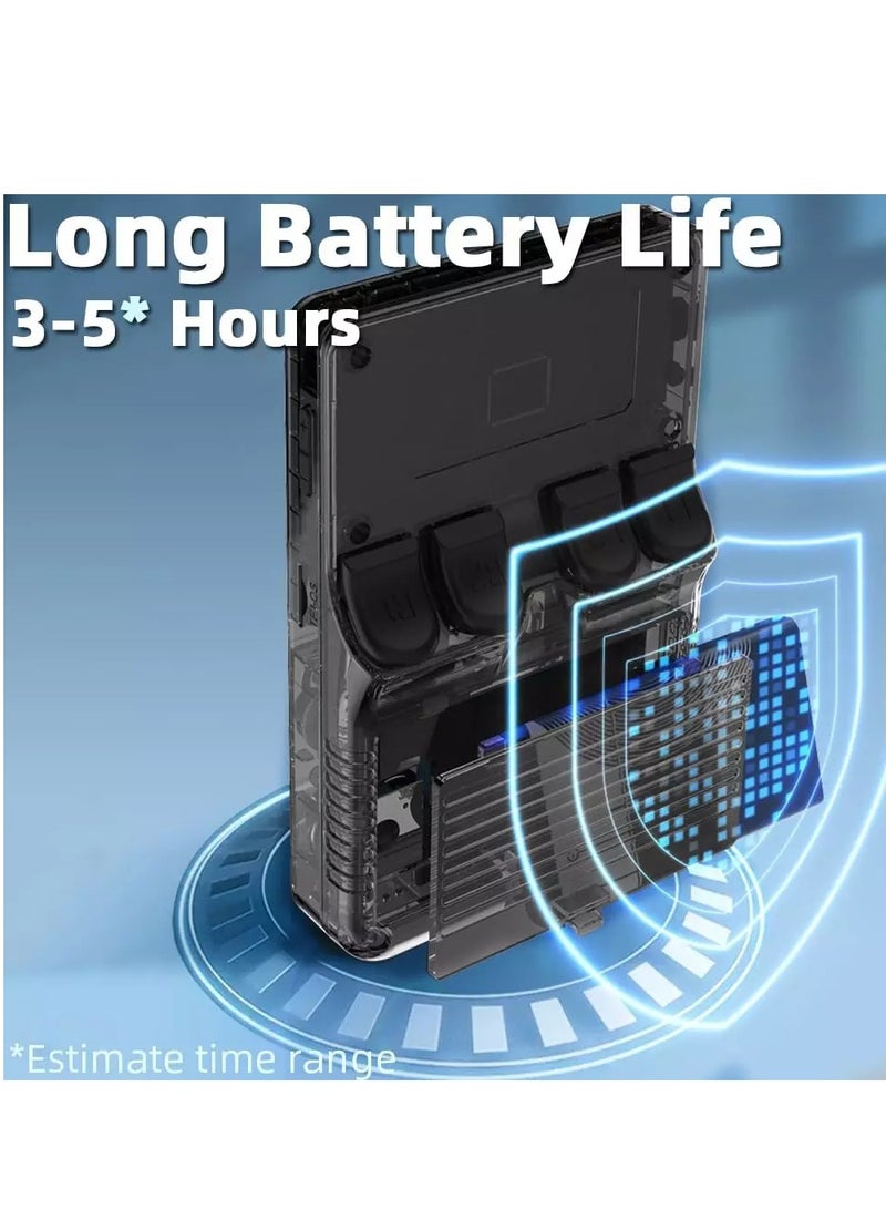 R36S Handheld Game Console 3.5 inch - Image 2