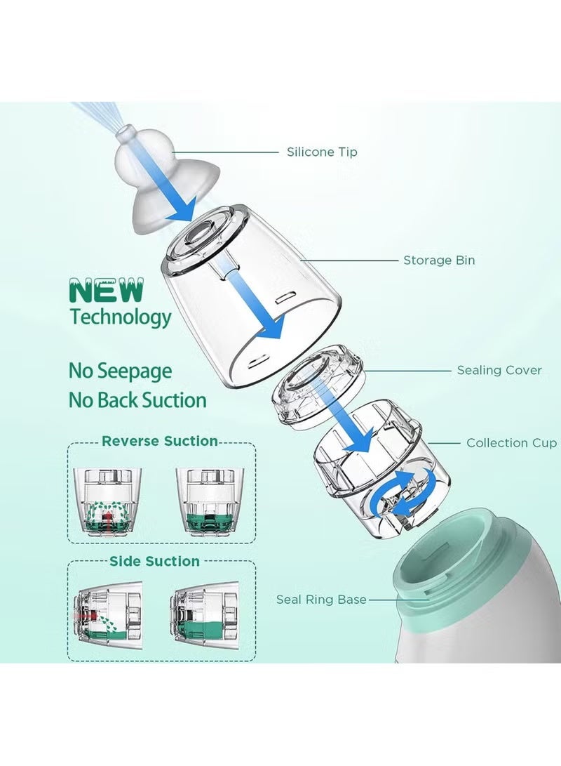 هولامي الأنف الشافطة للأطفال ، قابلة للشحن الطفل الأنف شفط مع 3 نصائح سيليكون ، 3 مستويات شفط ، ماء الأنف مصاصة مع الموسيقى والضوء مهدئا وظيفة - Image 3