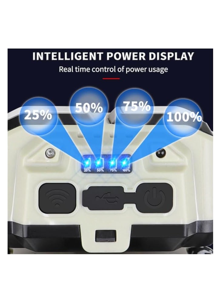 Generic Headlamp for trips, night hunting, camping, safari, and the feature is an external rechargeable battery  - Image 4
