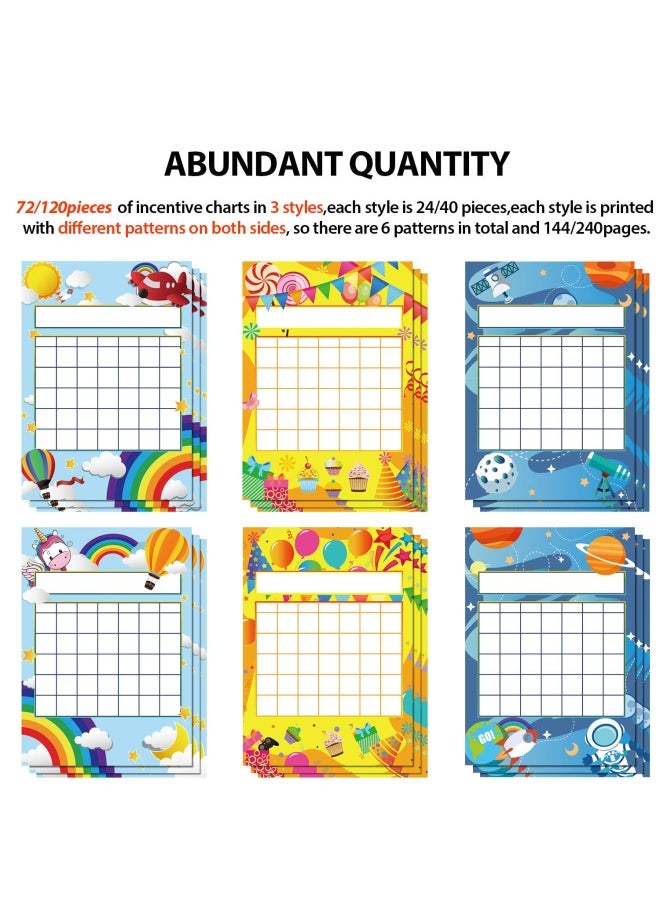 Outus 122 Pieces Sticker Chart For Classroom Home Incentive Chart Reward Chart For Kids Behavior Kids Chore Chart With 1760 Colorful Star Stickers  - Image 4