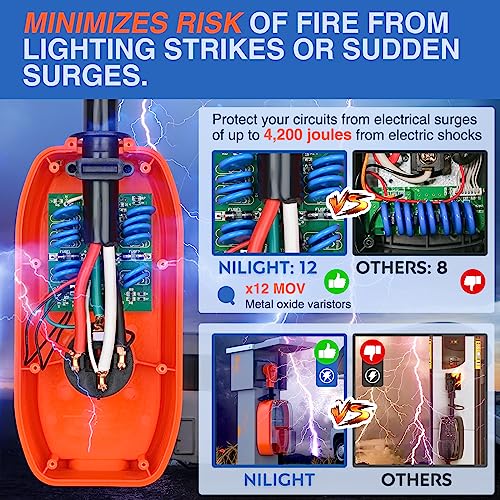Nilight 50Amp RV Surge Protector Circuit Analyzer 4200 Joules Voltage Monitor High Low Spikes 125V6250W ETL Listed with Extension Cord for RVs Camper Van - Image 3