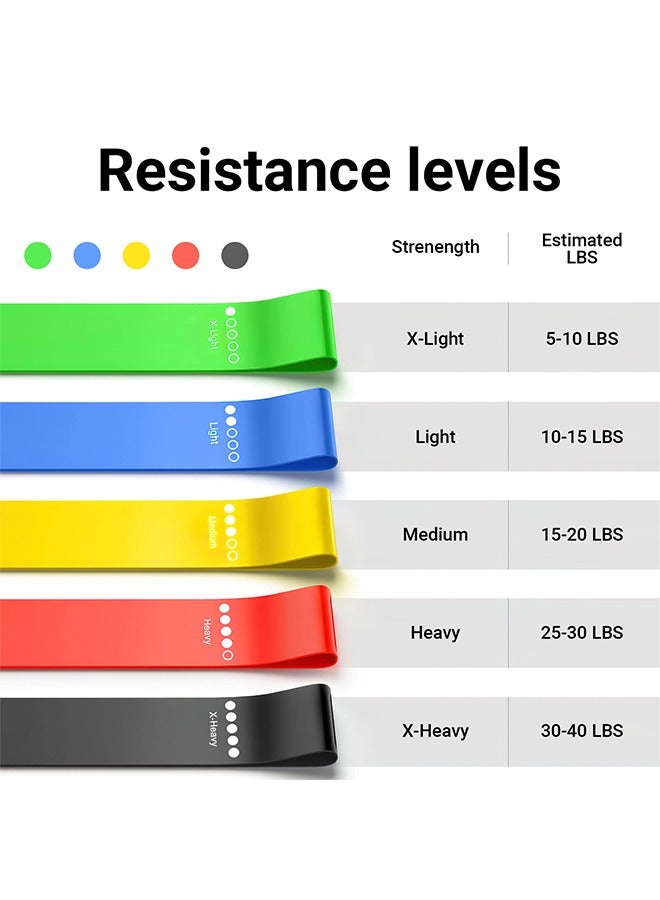 Omyoffice Resistance band,Portable resistance bands for workout,Natural latex material,Heavy duty,5 different resistance levels,For Strength Training & Fitness Workouts, Pilates, Yoga Physical - Image 3