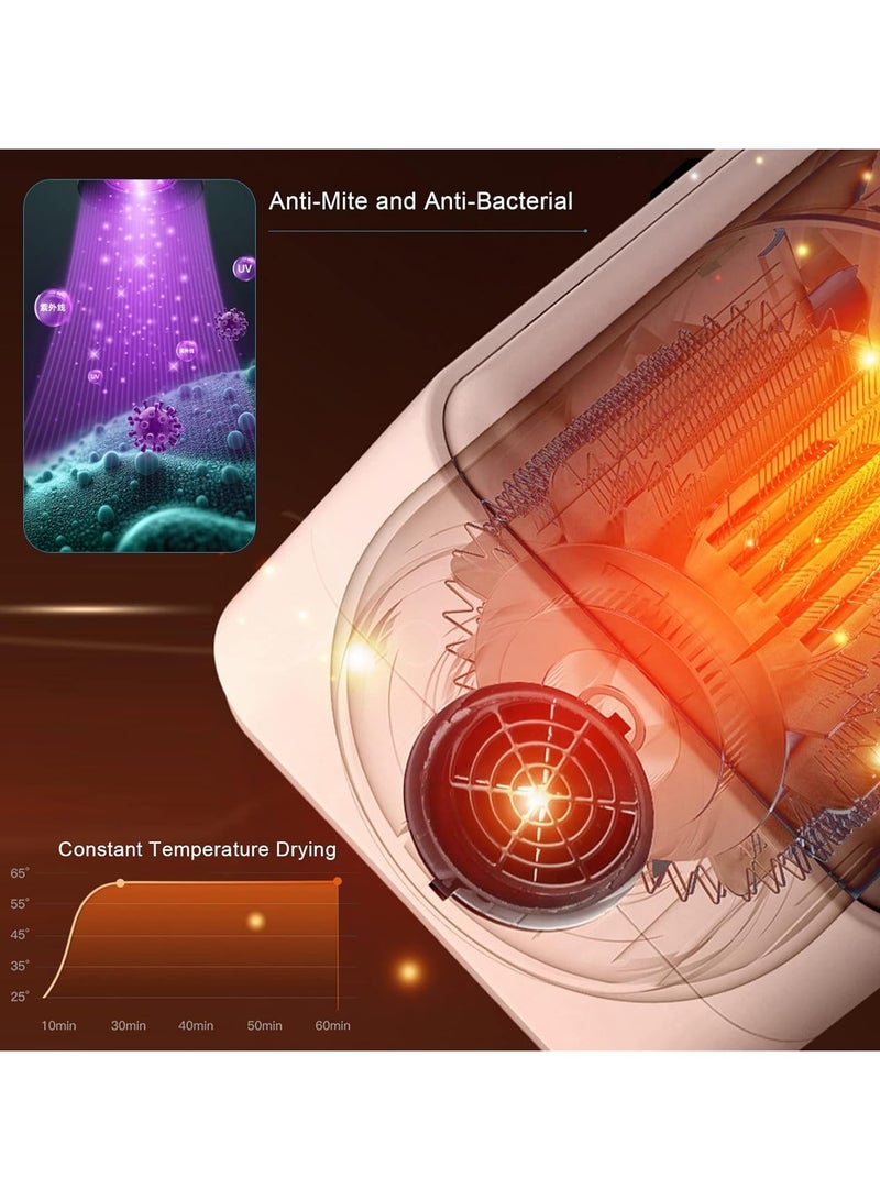 AROAQ Small Multi-Functional Household Dryer for Drying Shoes, Gloves, Pet Blowing, and Mite Removal, 110V European Standard - Image 4