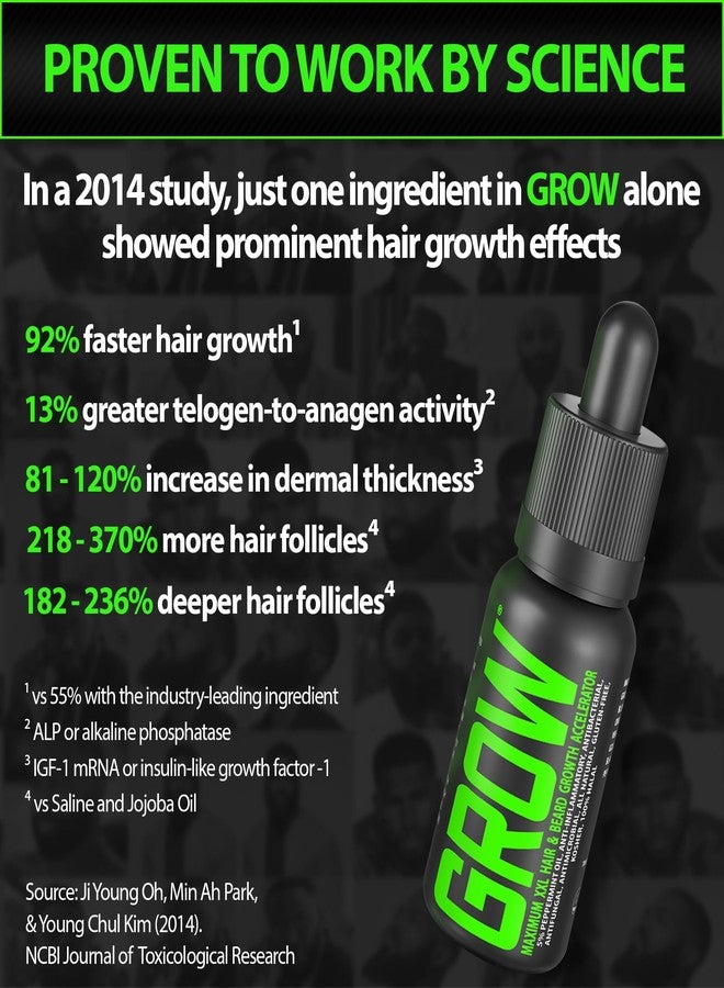 BBS BEST BEARD STUFF طقم نمو اللحية مع زيت نمو اللحية GROW للرجال + بلسم بيودين لتكثيف اللحية 2X / العناية باللحية وبلسم اللحية (طقم اللحية لنمو شعر الوجه) - Image 5