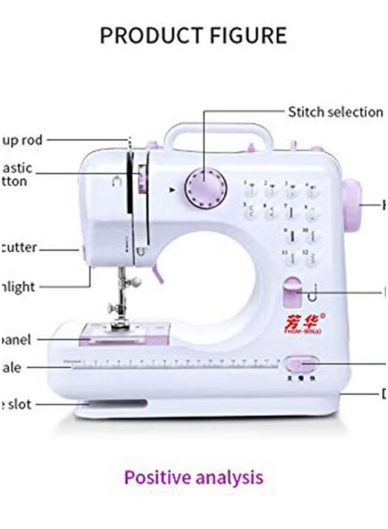 Denx Electrical Sewing Machine DLC-31031 White/Purple - Image 3